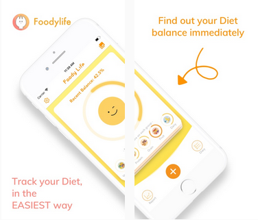 iOS限免应用app推荐：FoodyLife: The Food Diary App