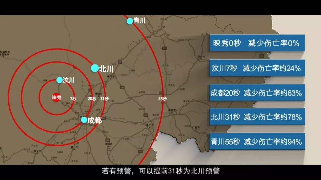 地震预警官方版app