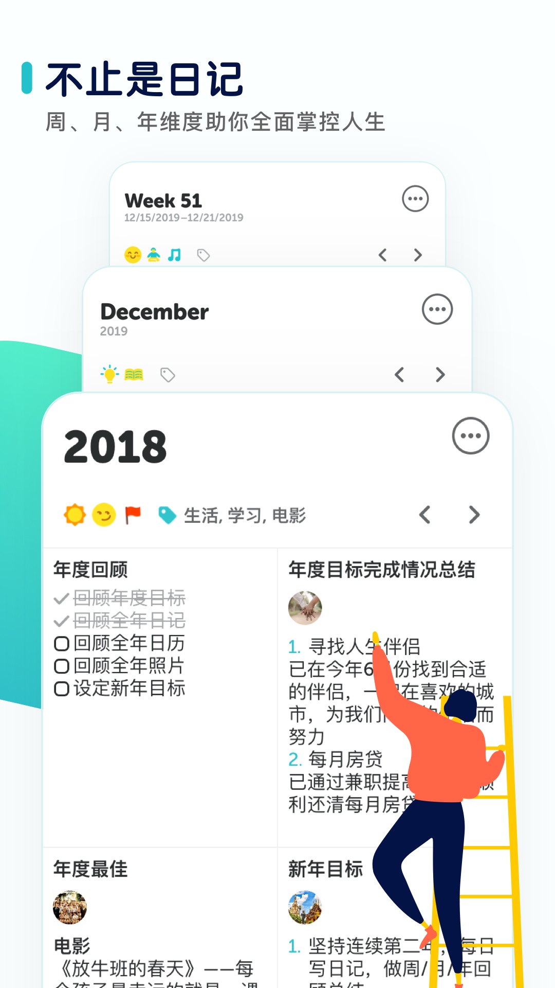 格志日记app截图