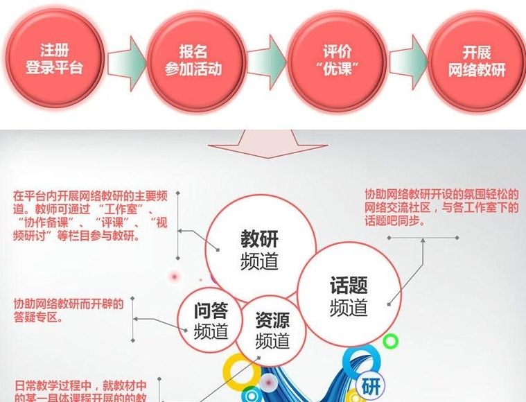 一师一优课登录平台app截图