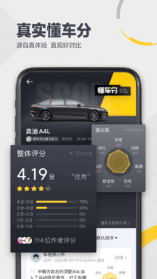 懂车帝app截图