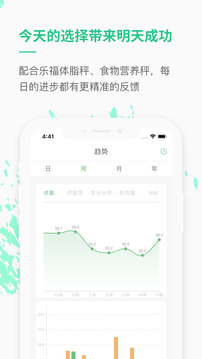 乐福热量管理减肥appapp截图