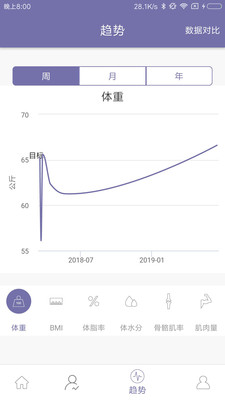 东方韵最新版app截图