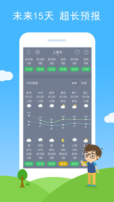 七彩天气最新版app截图