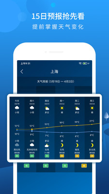 本地天气预报app截图