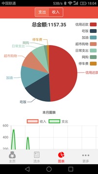 管账宝app官方版app截图