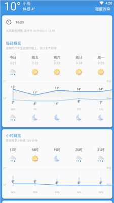 几何天气app最新版app截图