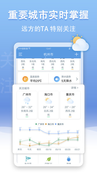 u天气app截图