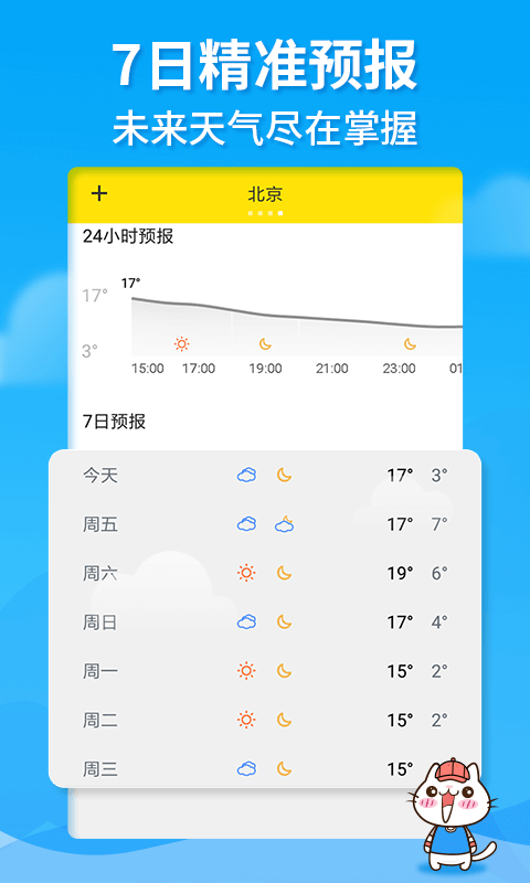 天气猫app截图