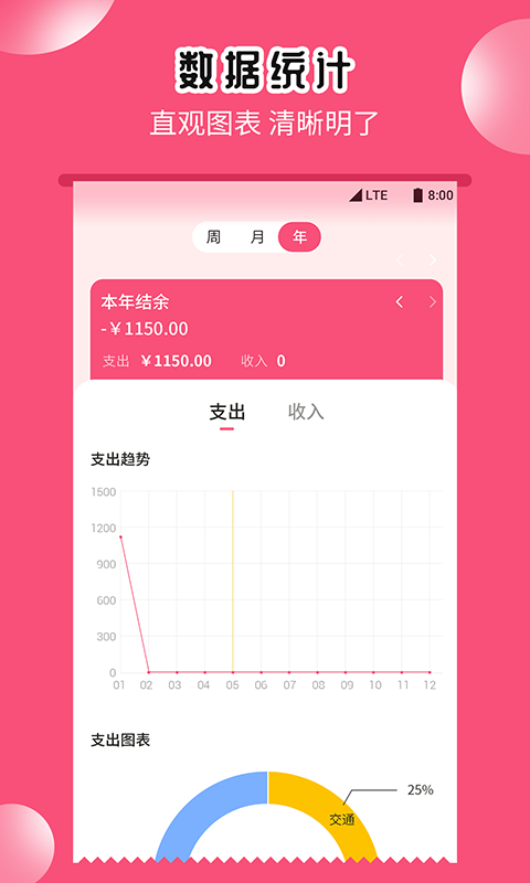 小白记账助手app截图