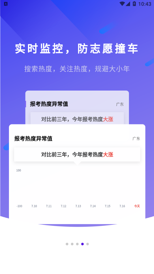 艺愿无忧app截图