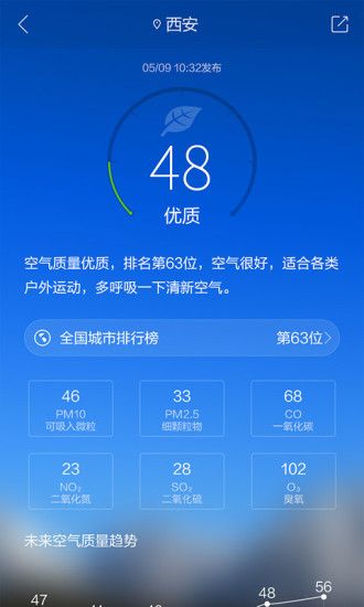 精准天气快报免费版app截图