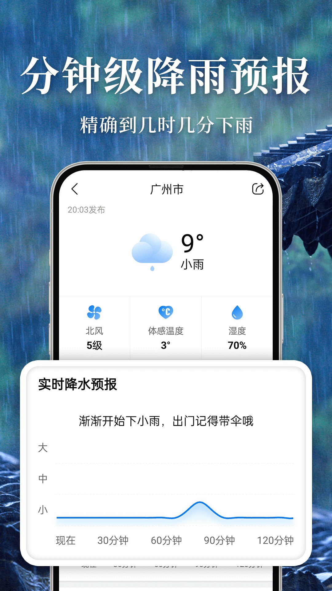 准雨天气app截图