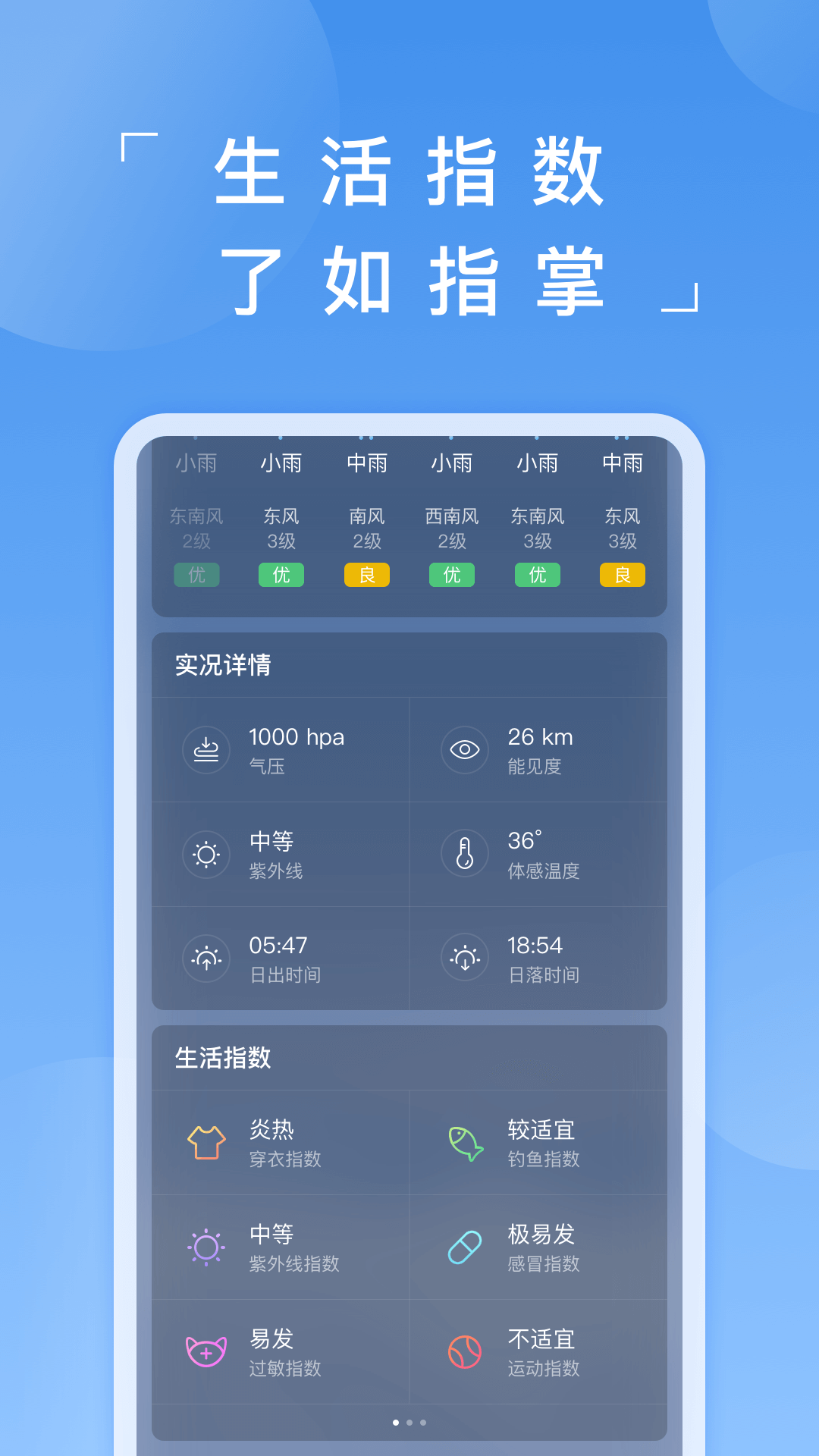 蚂蚁天气app截图