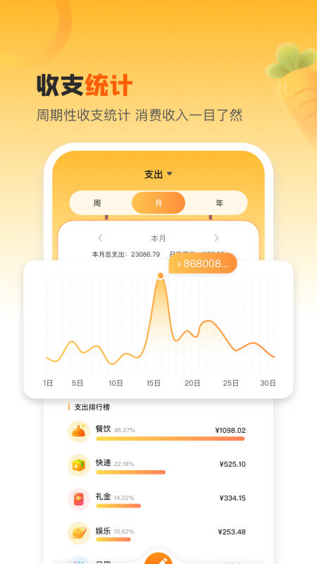 萌兔记账app截图