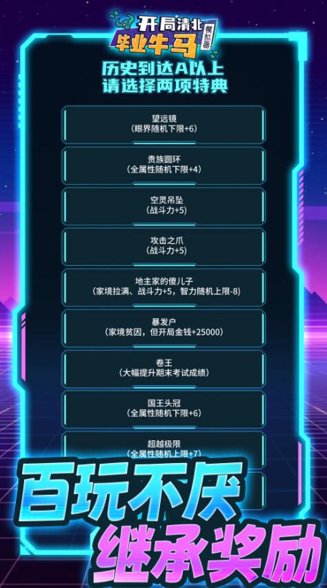 开局清北毕业牛马模拟器app截图