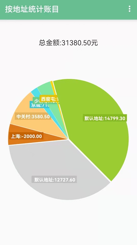 赊账记账app截图