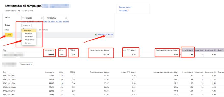 《yandex》广告报表浏览的操作方法