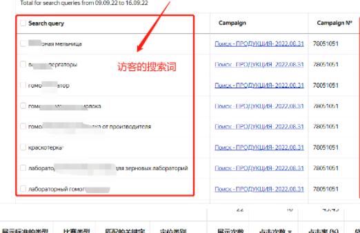 《yandex》查看文字搜索广告词的方法