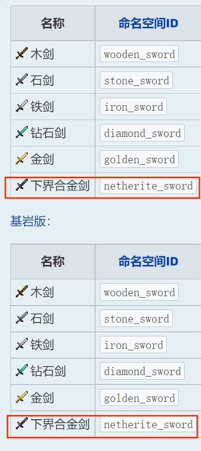 《我的世界》下界合金剑指令代码分享
