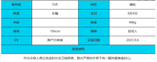 《绯色回响》箕水角色技能属性介绍