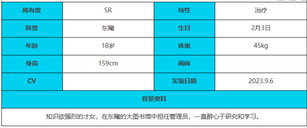 《绯色回响》李瑾角色技能属性介绍