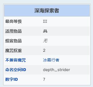 《我的世界》深海探索者效果最高等级是多少