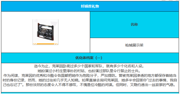 《绯色回响》克莱因角色技能属性介绍