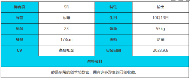 《绯色回响》静角色技能属性介绍