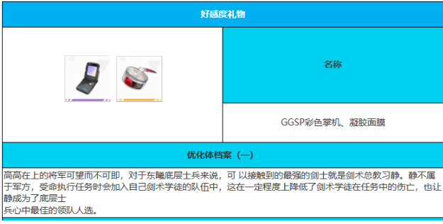 《绯色回响》静角色技能属性介绍