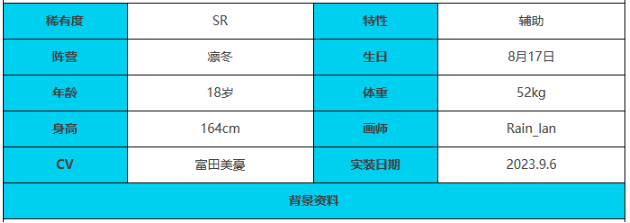 《绯色回响》雪岚角色技能属性介绍