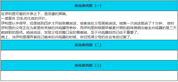 《绯色回响》伊利里角色技能属性介绍