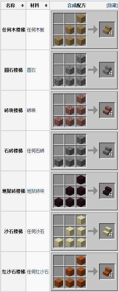 《我的世界》楼梯怎样制作