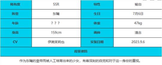 《绯色回响》未央角色技能属性一览