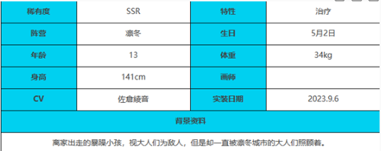 《绯色回响》蒂娜角色技能属性一览