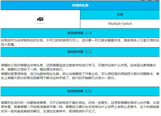 《绯色回响》蒂娜角色技能属性一览