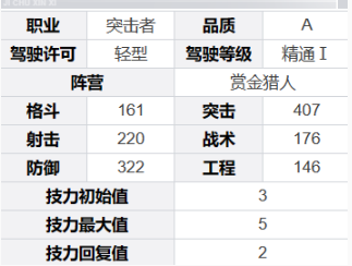 《钢岚》里贝卡角色技能及属性详解