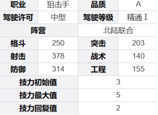 《钢岚》温斯顿角色技能及属性详解