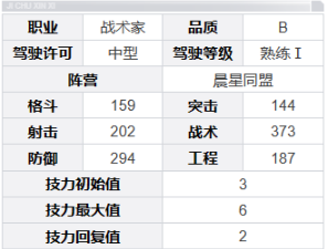 《钢岚》莉莉角色技能及属性详解