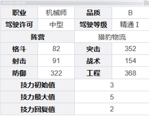 《钢岚》格兰特角色技能及属性详解