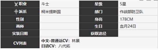 《雾境序列》兰克斯角色技能及玩法详解