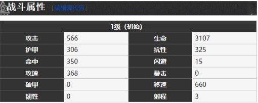 《雾境序列》伊蒂角色技能及属性详解