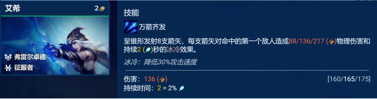 《金铲铲之战》s9.5艾欧艾希阵容玩法攻略分享