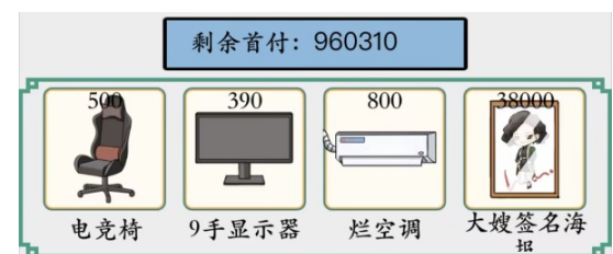 《脑洞非常大》凑够首付通关攻略分享