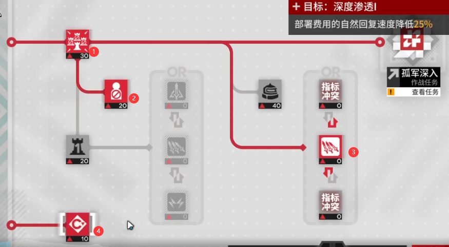 《明日方舟》尖灭测试玻利瓦尔翻修中沙滩通关方法分享