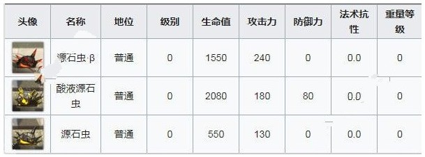 《明日方舟》OF-1通关打法分享