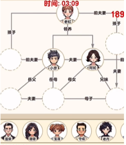 《爆梗找茬王》家庭关系通关技巧