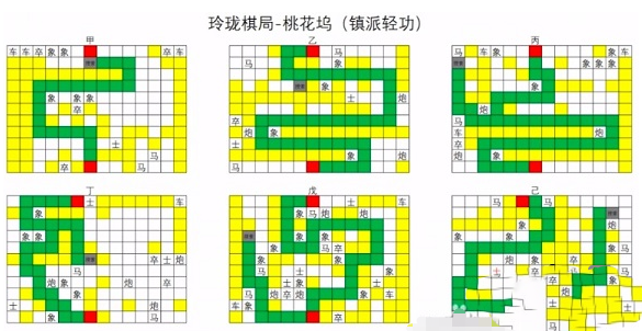 《烟雨江湖》天元落支线任务完成方法详解