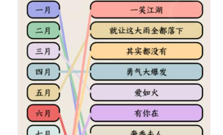 《就我眼神好》听音乐连出抖音年度热歌通关攻略