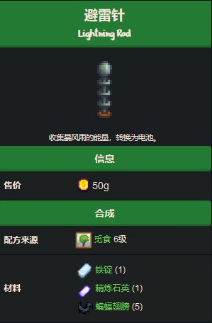 《星露谷物语》避雷针解锁方法详解